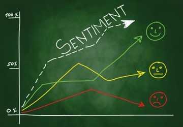 The Role of Sentiment Analysis in Predicting Stock Market Trends